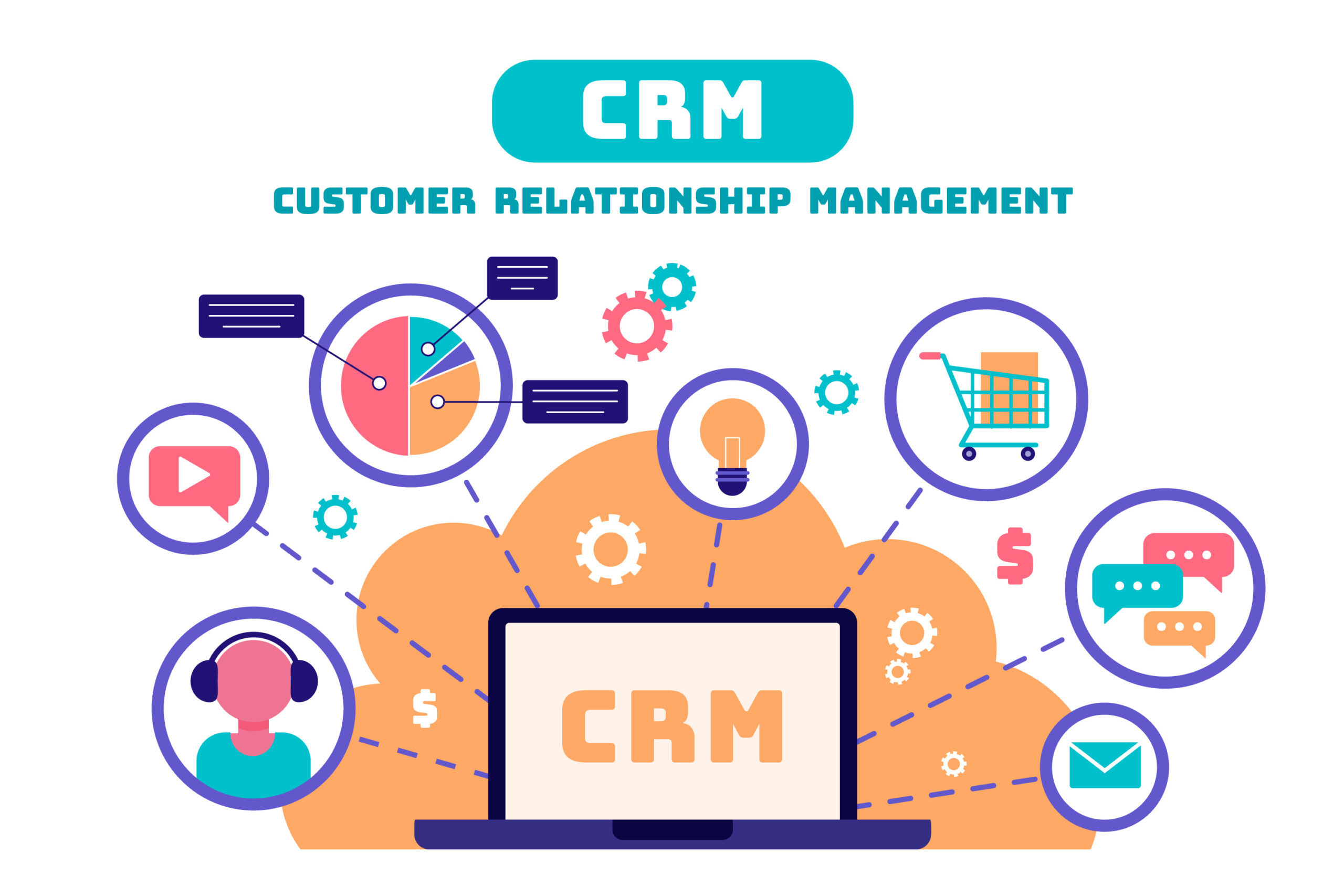 The Importance of Having a CRM for Your Small Business
