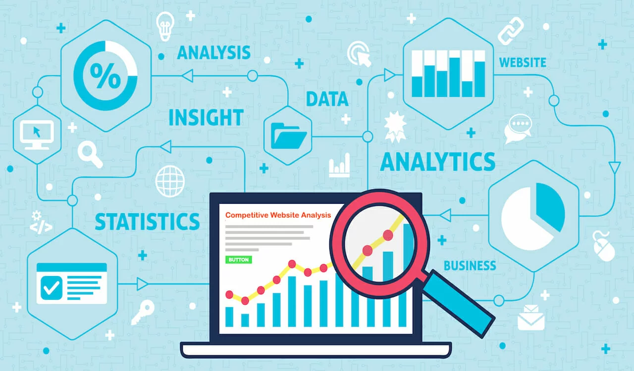 Top 10 Business Analysis Tools